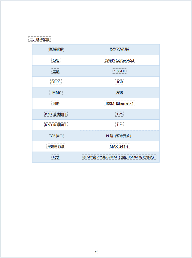 pan网关说明书2