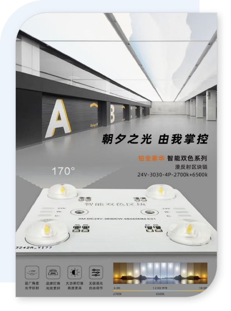 双色温区块